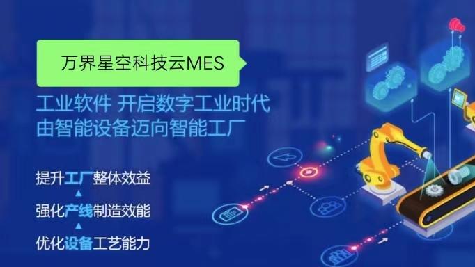 MES管理系统：解决排产难题，提升企业竞争力