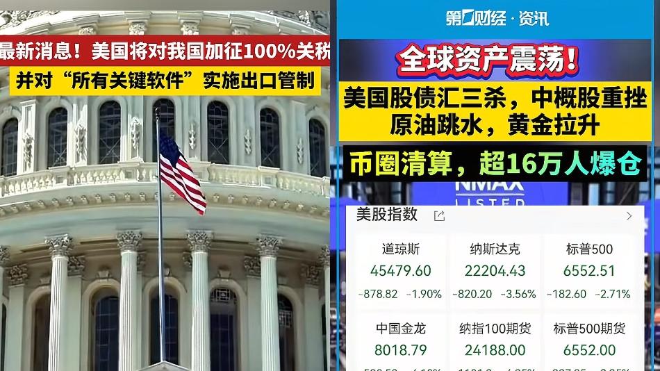 万锦晟10.12周评：黄金四千之上能走多远？下周黄金走势分析！