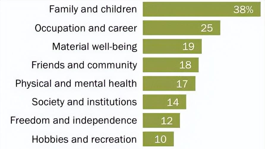 三十出头，我已经历三次“中年危机”｜三十之辈17