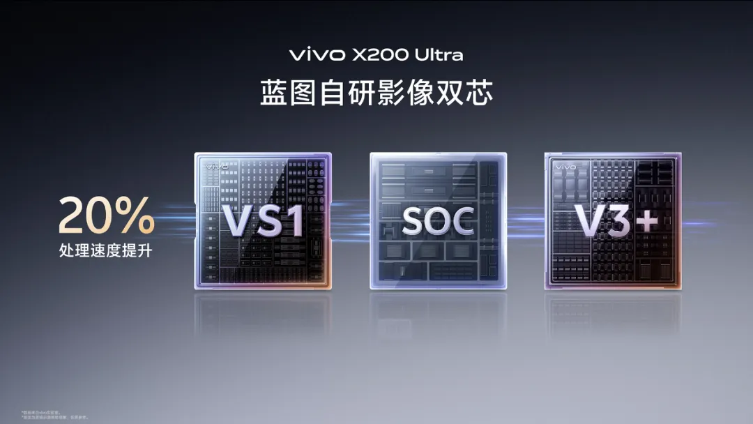 卷镜头、做“苹”替，vivo X200 Ultra的超长板秘诀