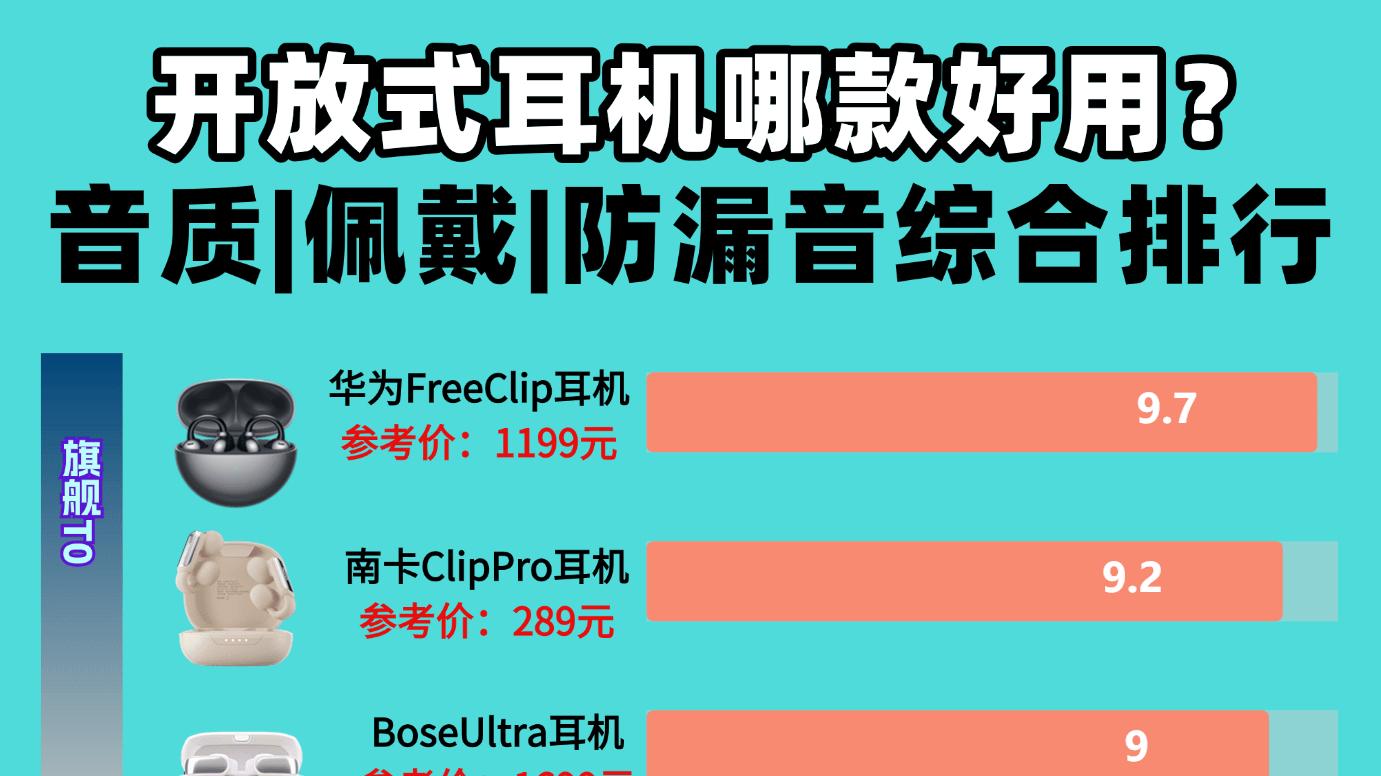 2025年开放式耳机哪个好？十款好开放式耳机性价比高的品牌