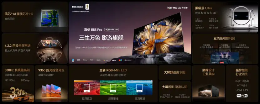 客厅秒变IMAX影院？海信双旗舰开启RGB-Mini LED真彩时代