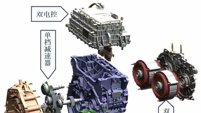 （比亚迪dmi系统）绝对（比长城Hi4系统）先进，不服杠精进来