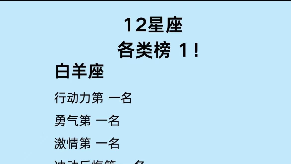 越难过越假装快乐的星座：他要去爱别人了，拜托你心疼心疼自己吧