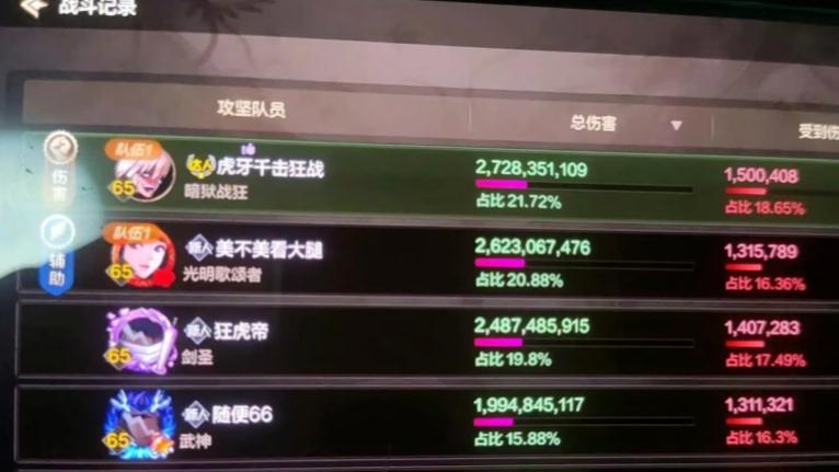 《DNF手游》变天了，全职业强度大洗牌，武神大枪登顶，奶妈一跃成为T0输出职业，狂战重回第一梯队
