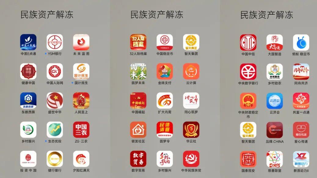 这上百个“网络投资项目”全是骗局，都已经被官方点名预警
