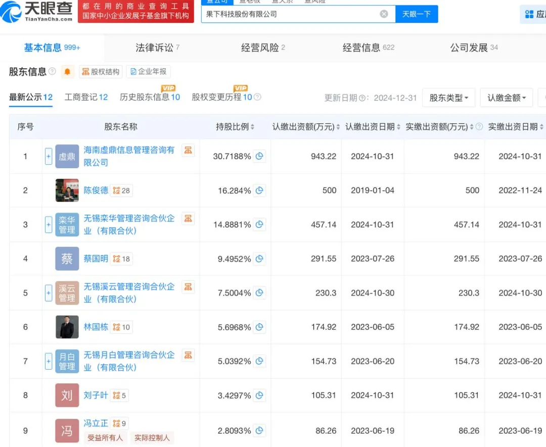 果下科技再报考上市：上半年毛利率下滑，刘子叶待遇远不如张晰