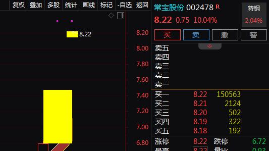 储能应用+特材项目+高端管材+HRSG龙头，2天2板！2天上涨21.06%！还有机会吗？