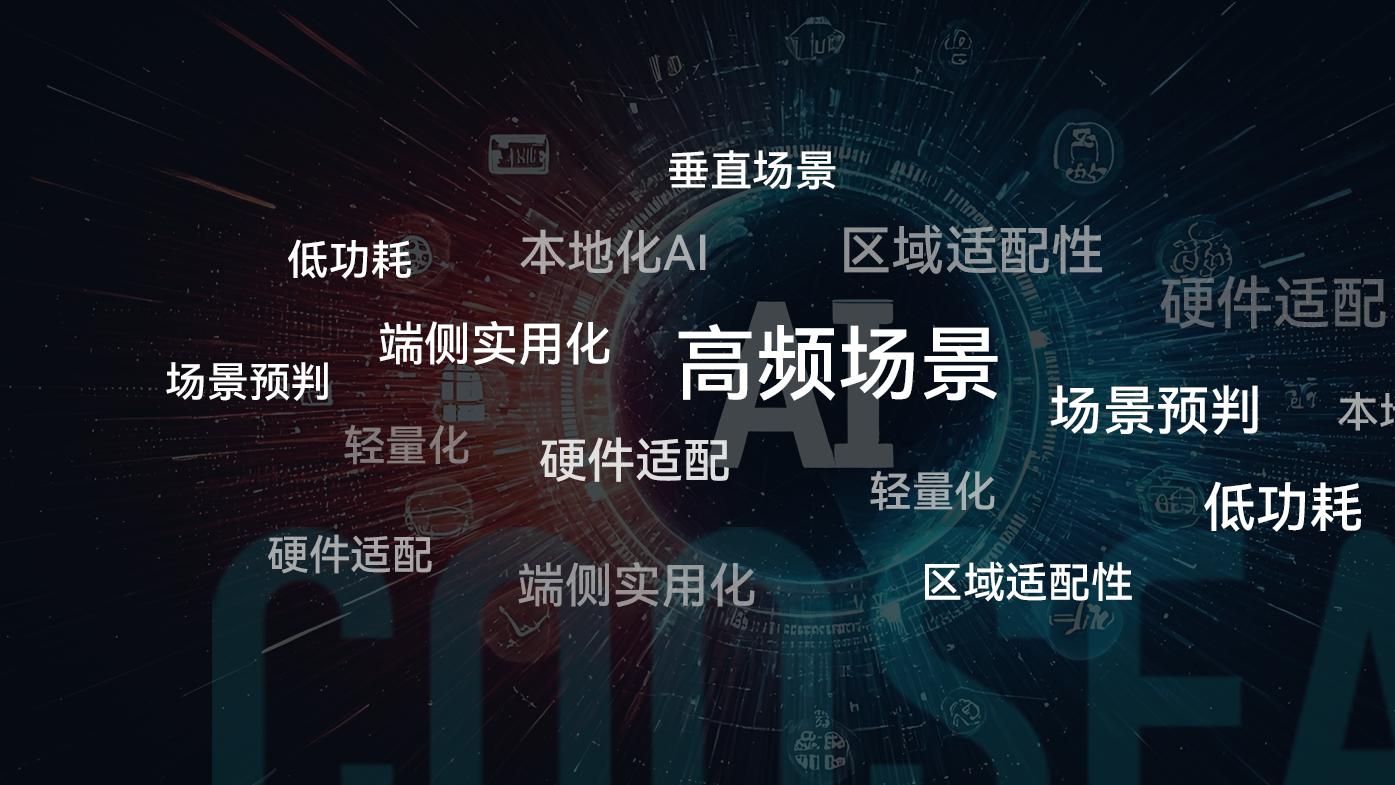 从0到1：酷赛AI手机破局新兴市场，赋能全球智能体验升级