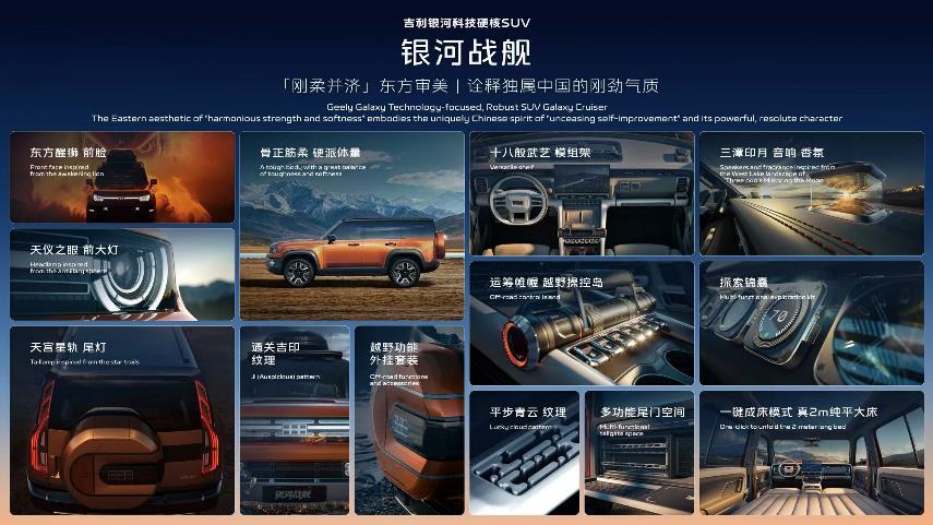 吉利发布“神盾金砖”电池品牌，“科技硬核SUV”银河战舰全球首发