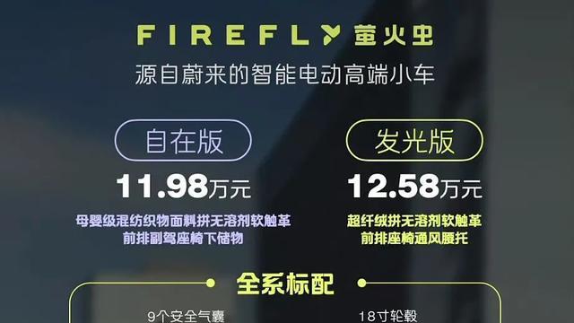 11.98万起！蔚来官宣上市