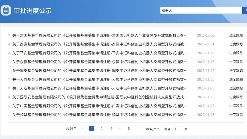 单日大涨超3%！这类ETF年内合计净流入近475亿元