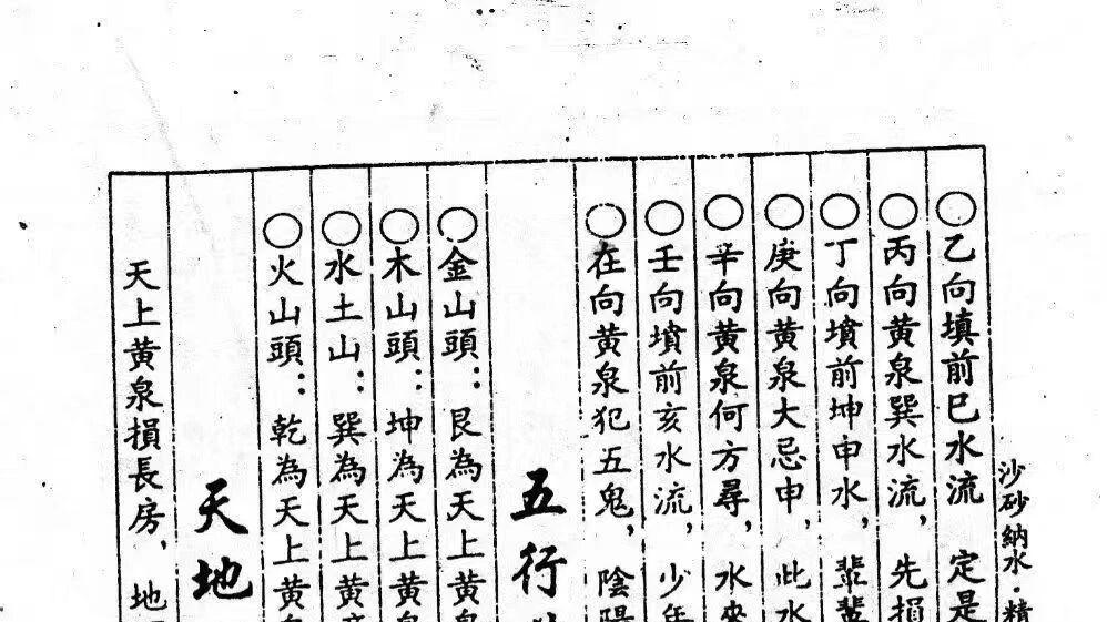 杨公消砂纳水宝典！《精选真本》，九星消砂+三元纳水全指南