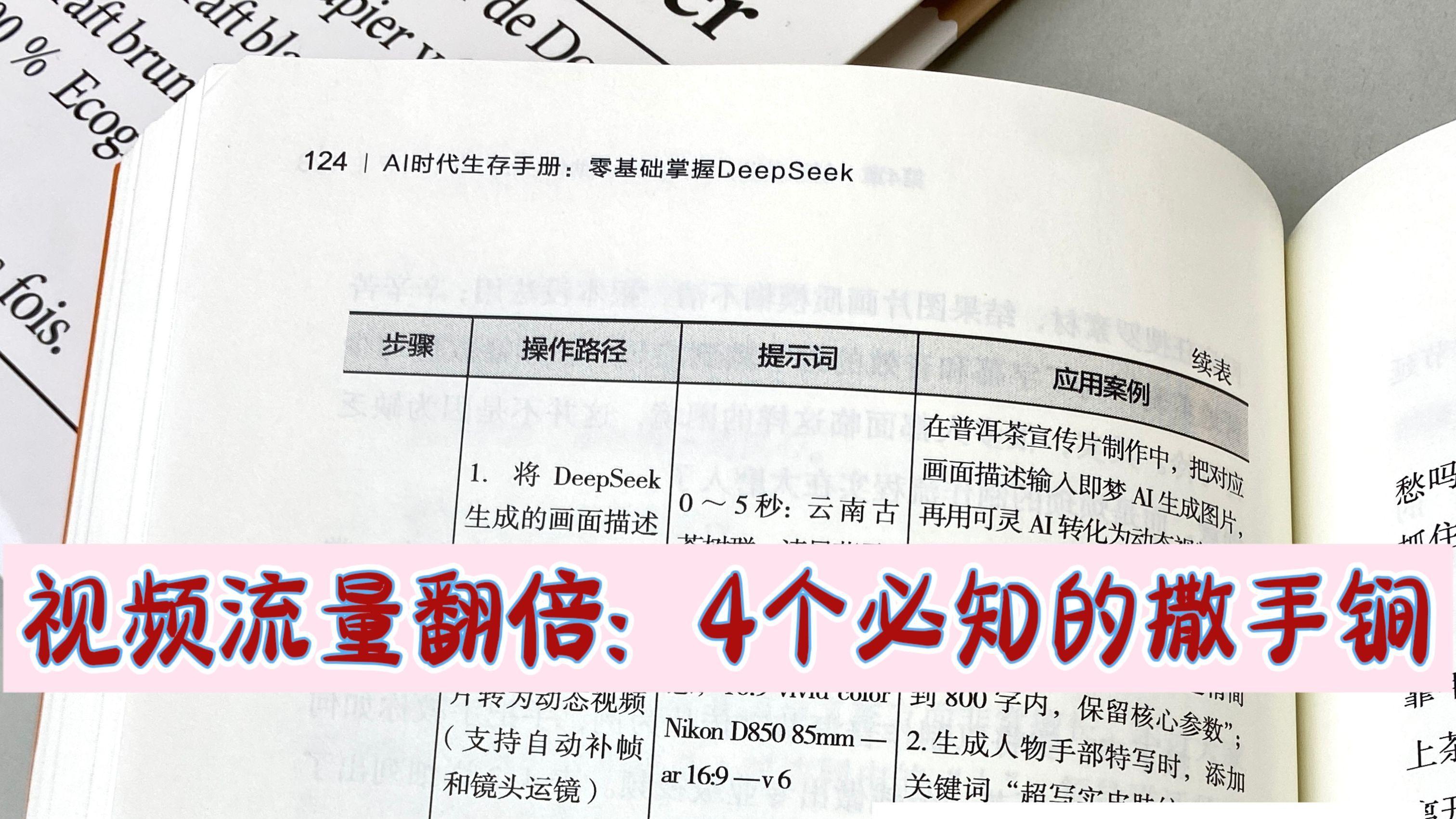 视频流量翻倍：4个必知的撒手锏-DeepSeek