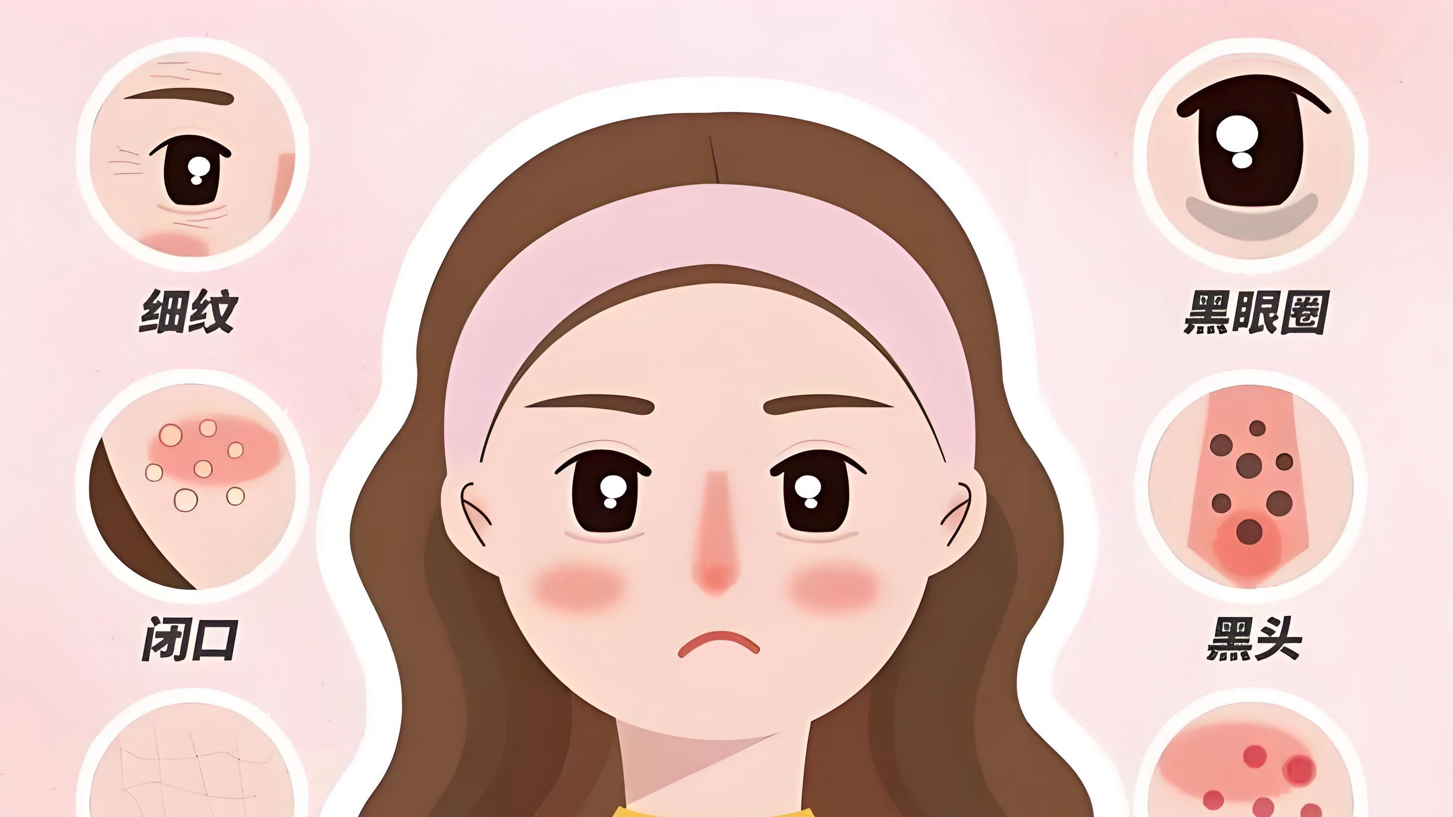 拯救术后"大油田"！伊美时代与可复美的控油修护方案