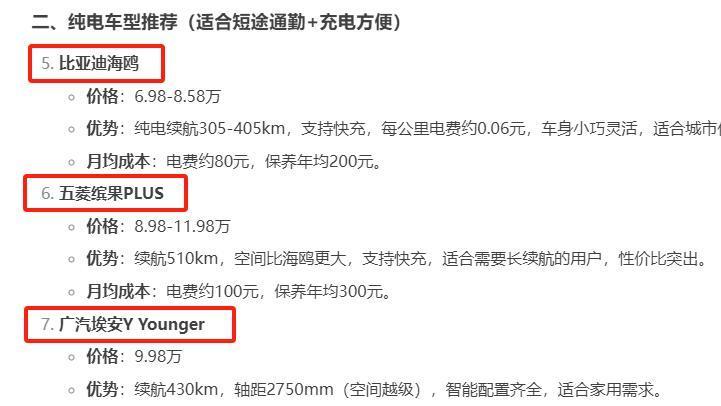 Deepseek认真推荐：有房月薪5000城市上班族，适合买的十款车