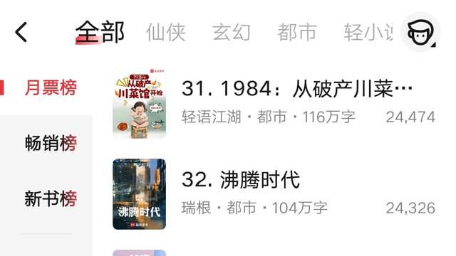 10月第4周起点月票榜：夜无疆升至第五，玄鉴仙族均订升至九万九