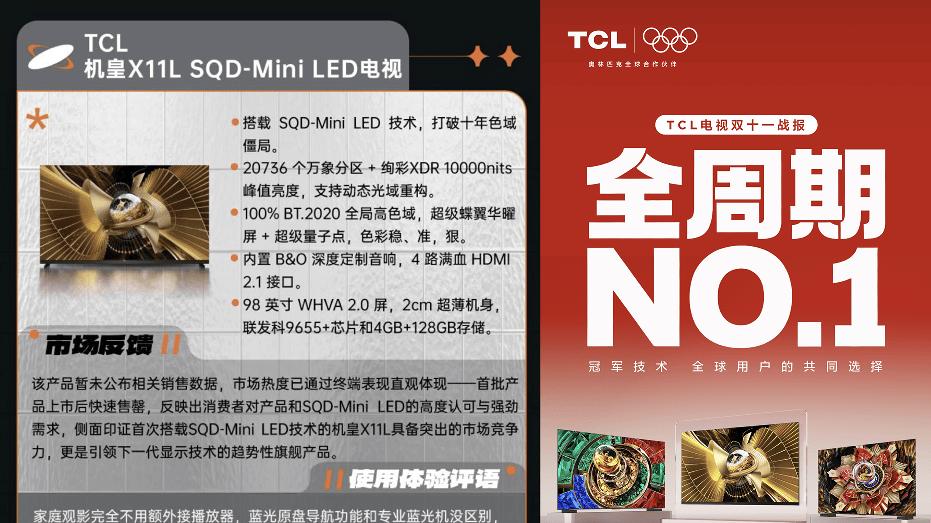 TCL X11L荣膺36氪年度焦点产品，SQD-Mini LED画质终结行业争议！