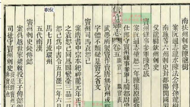 史料拾遗唐朝到清朝的信宜一把手名单（一）