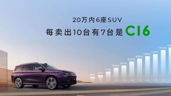 2026款零跑C16推出全新5座版 售价15.18万元起