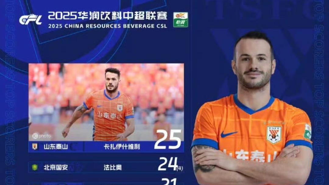 最新！爆卡扎泰山“分手”，恐投海港冲击“四连冠”