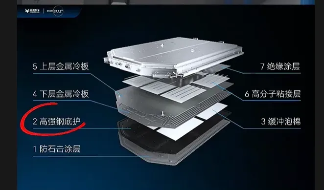 极狐T1电机+电池护板必装吗？别瞎操心，真相在这里！