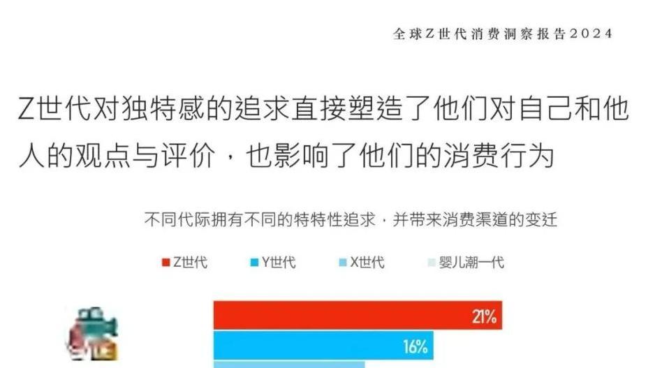 中国小朋友缘何钟情于巴拉巴拉？