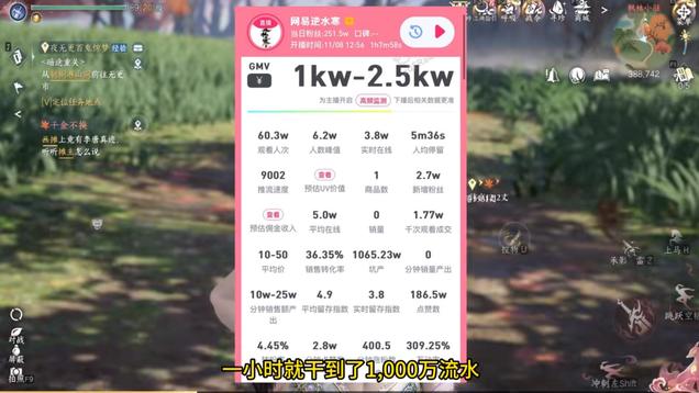 1小时卖1700万！挑战董宇辉的抖音新带货王到底什么背景？