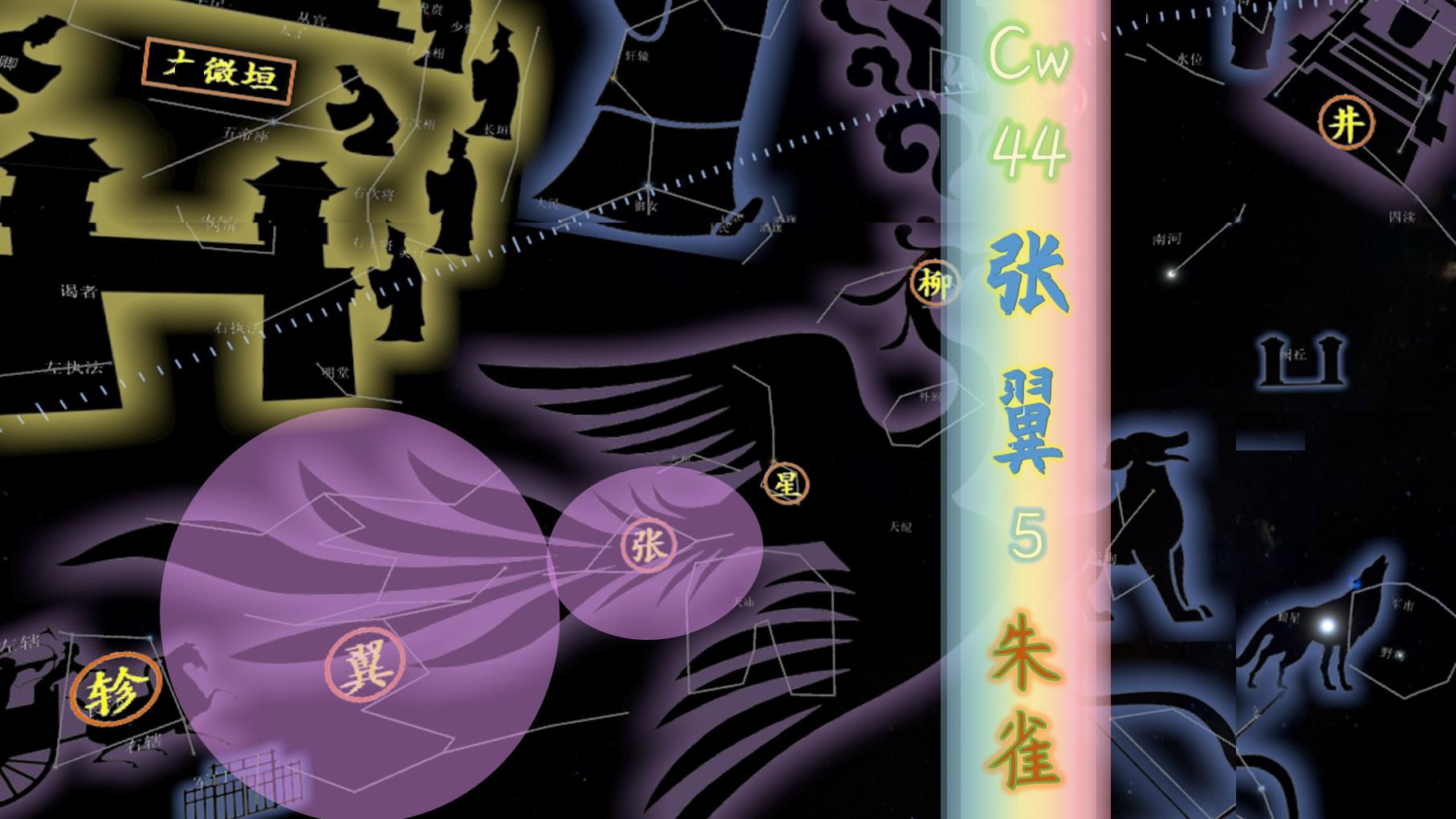 张宿2星组：天庙14星，翼宿2星组：东瓯5星【星点】示意图