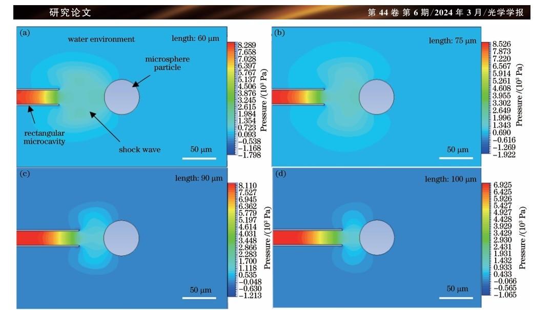超音速潜艇传闻，上海到洛杉矶两小时？