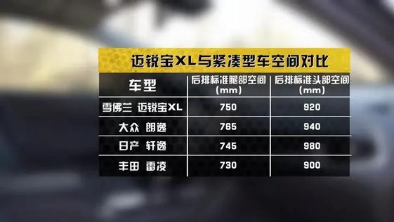 11万买B级车是捡漏还是踩坑迈锐宝XL深度解析真香警告VS劝退指南