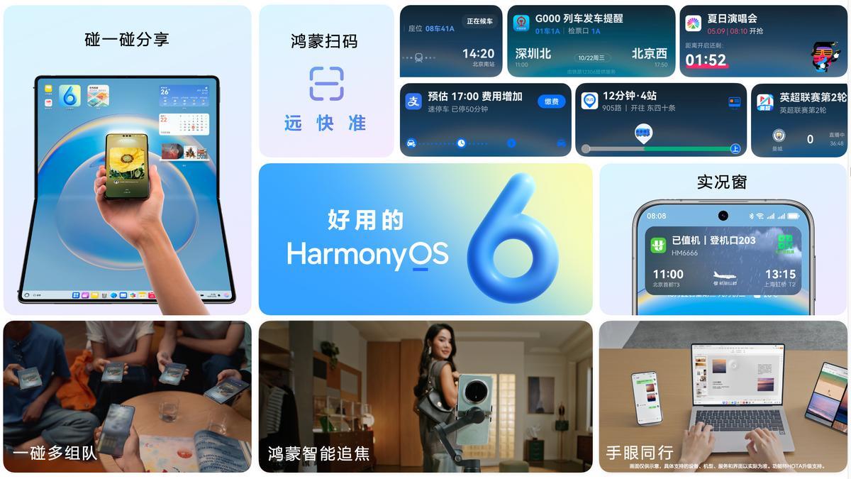 nova Flip S升级HarmonyOS 6，潮流小折叠3488元起，双11闭眼入！