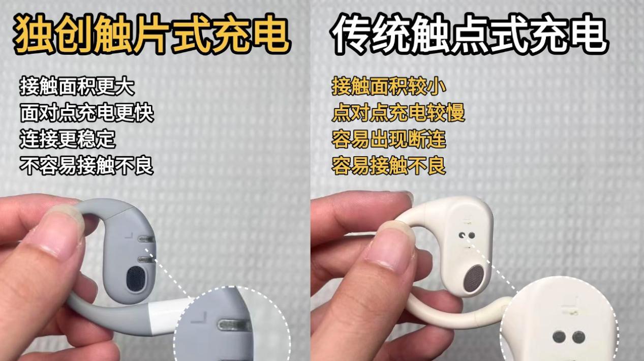 怎么选开放式耳机？耳挂式运动耳机哪款好？开放式耳机推荐评测