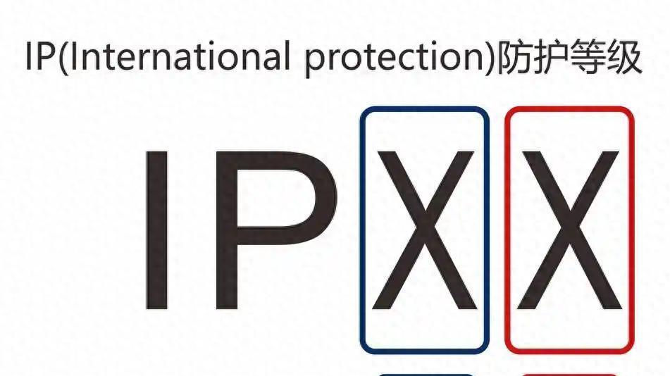 ip防水试验的标准要求、测试流程及检测设备