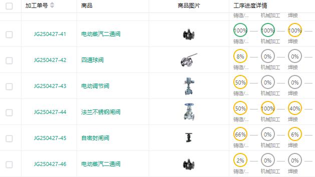 从车间到云端：快工单生产管理系统，用一线实践重塑制造效率新标杆