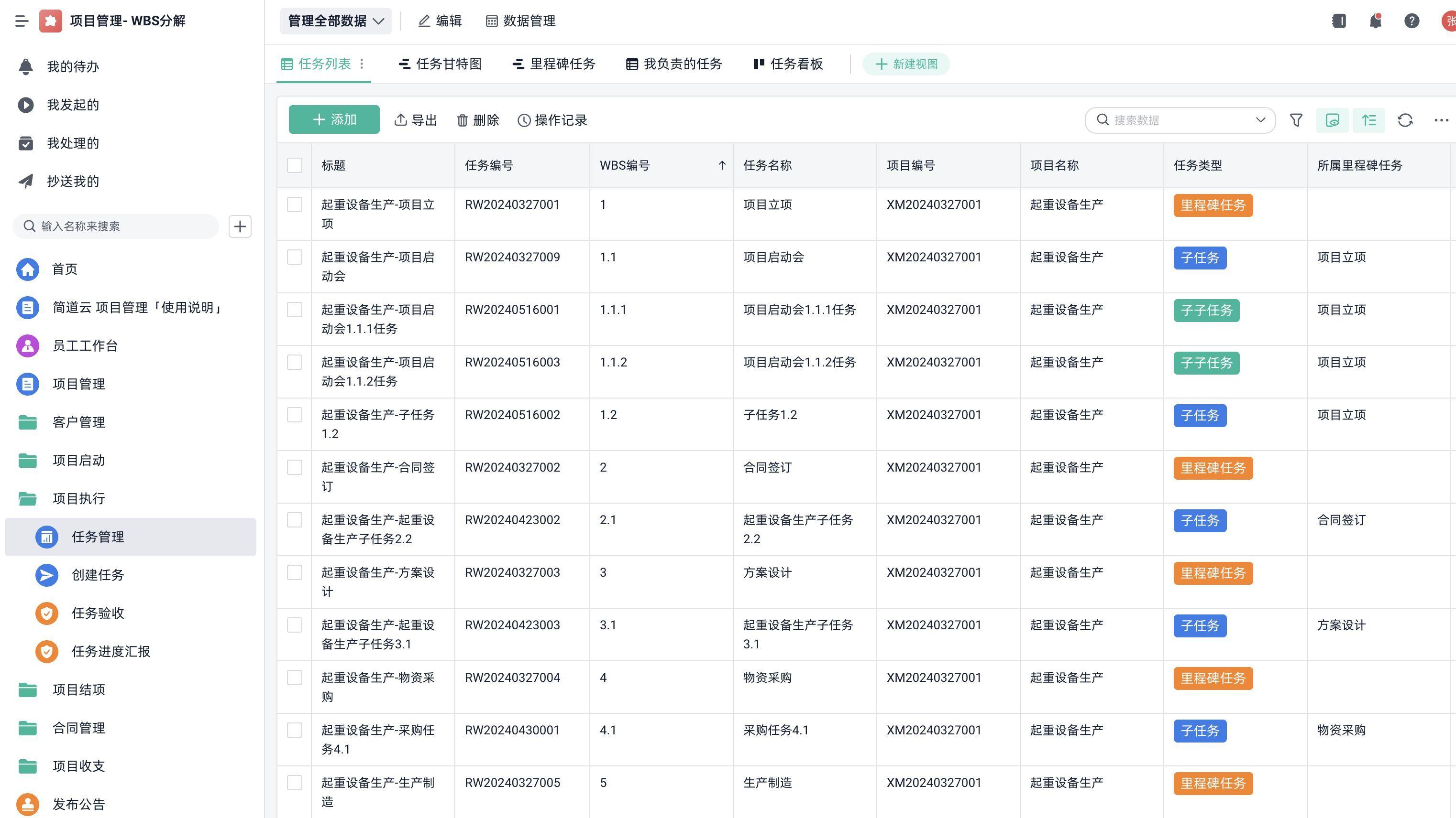 WBS、甘特图、关键路径……项目计划的五大核心概念一文全懂