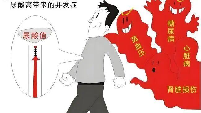 关节红肿痛只是预警！痛风不控制，3个并发症比截肢更可怕，早防早救！