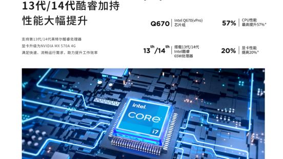 办公效率翻3倍？联想ThinkCentre M90a一体机：从桌面到数据全搞定