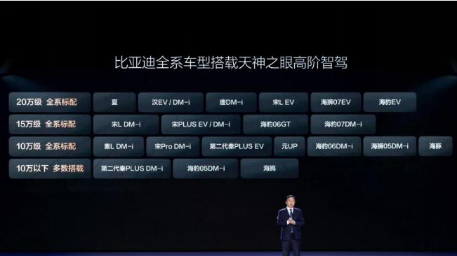 比亚迪荣膺双冠！1-2月车企、品牌销量排名揭晓