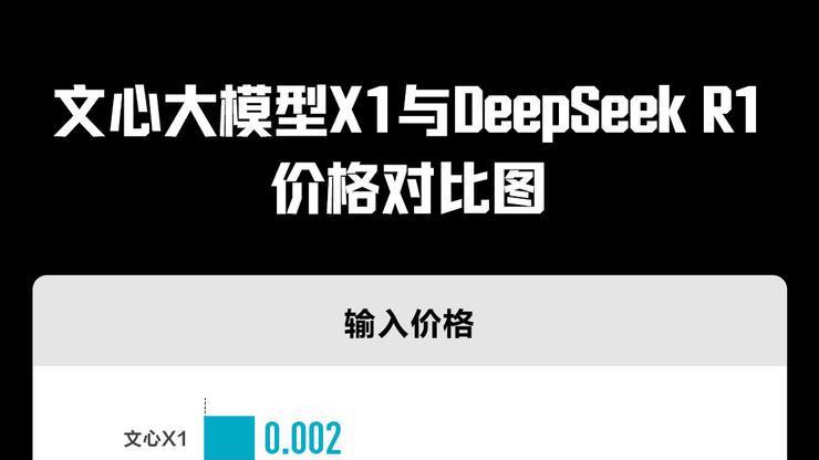 承认百度仍在 AI 第一梯队没那么难