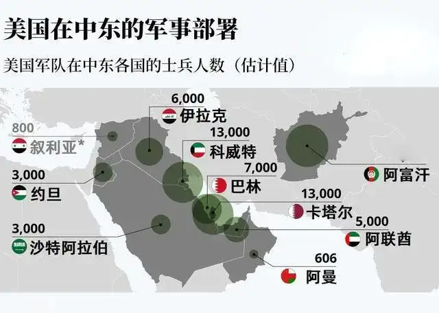 阿拉伯世界没落的原因是什么？