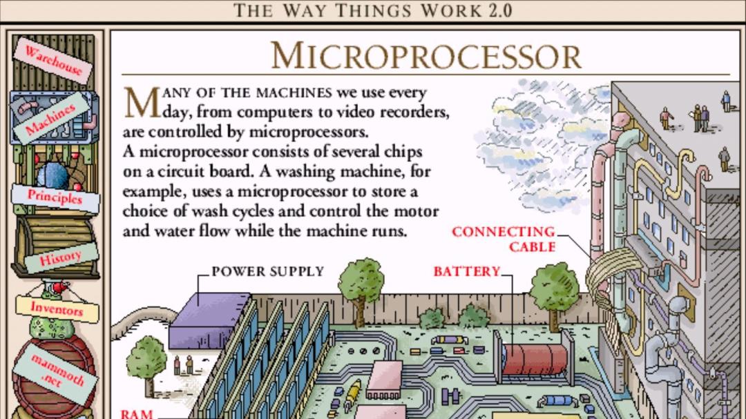 微处理器是怎么工作的？