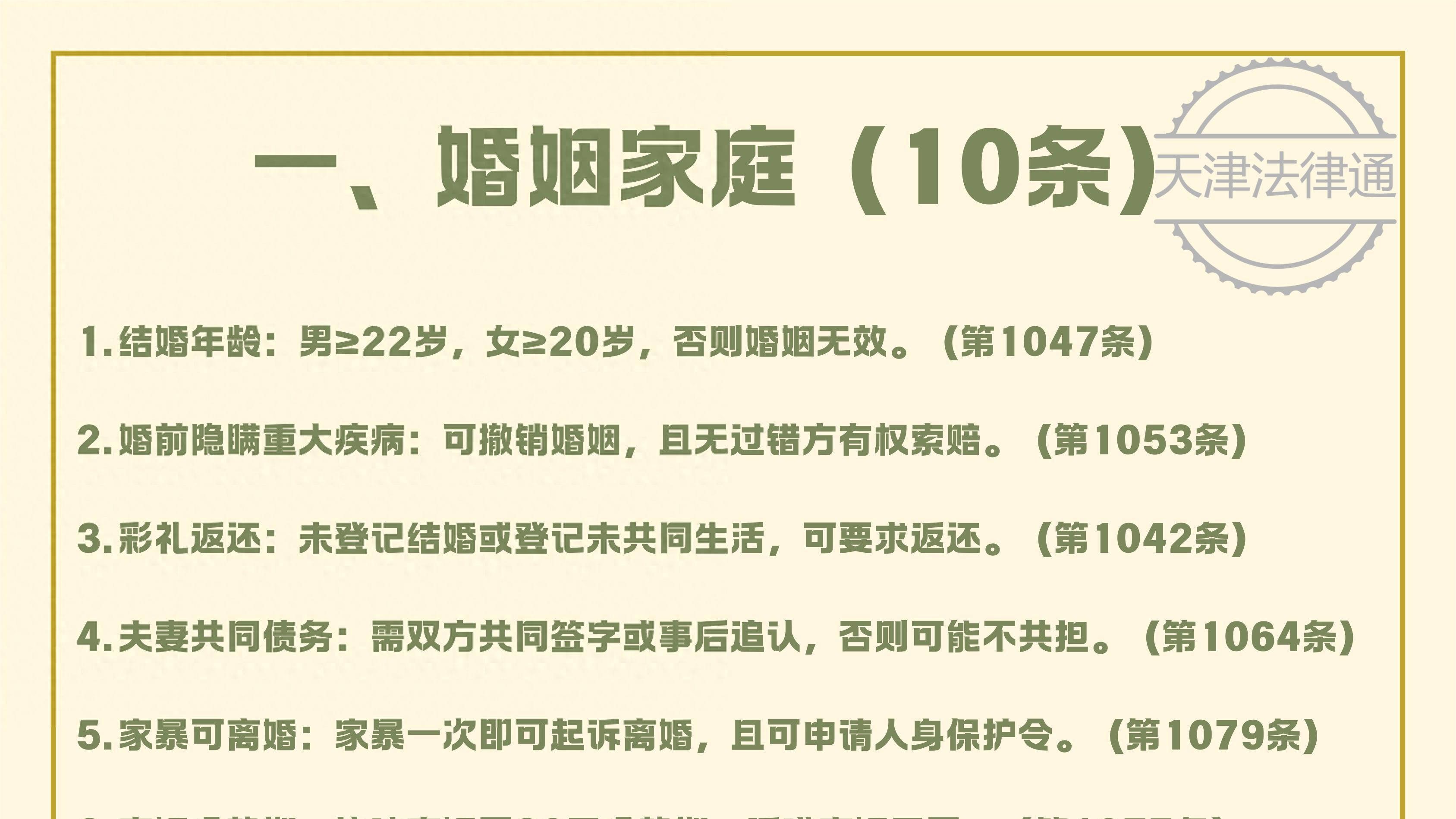 100条常用法律常识，关键时候能救急！学会这些，自己就能维权！