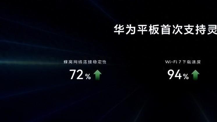 不止于轻薄，华为MatePad Mini悦读版正式发售，重塑便携体验