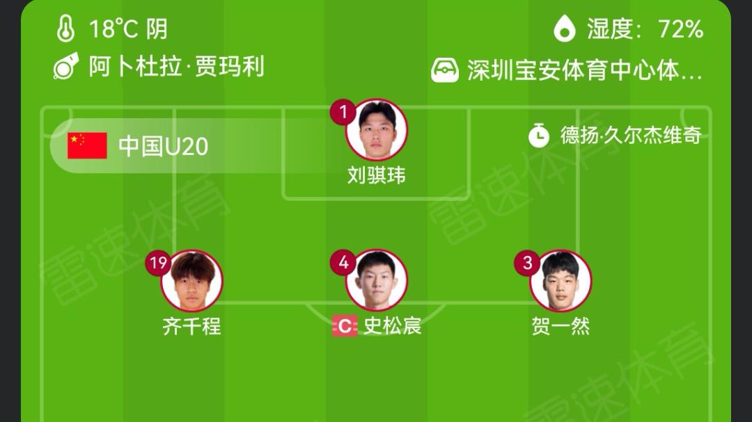 热血之战！国足U20能否掀翻澳大利亚U20