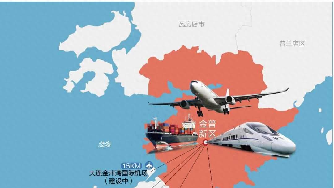 新鲜出炉！大连金普新区全域旅游地图