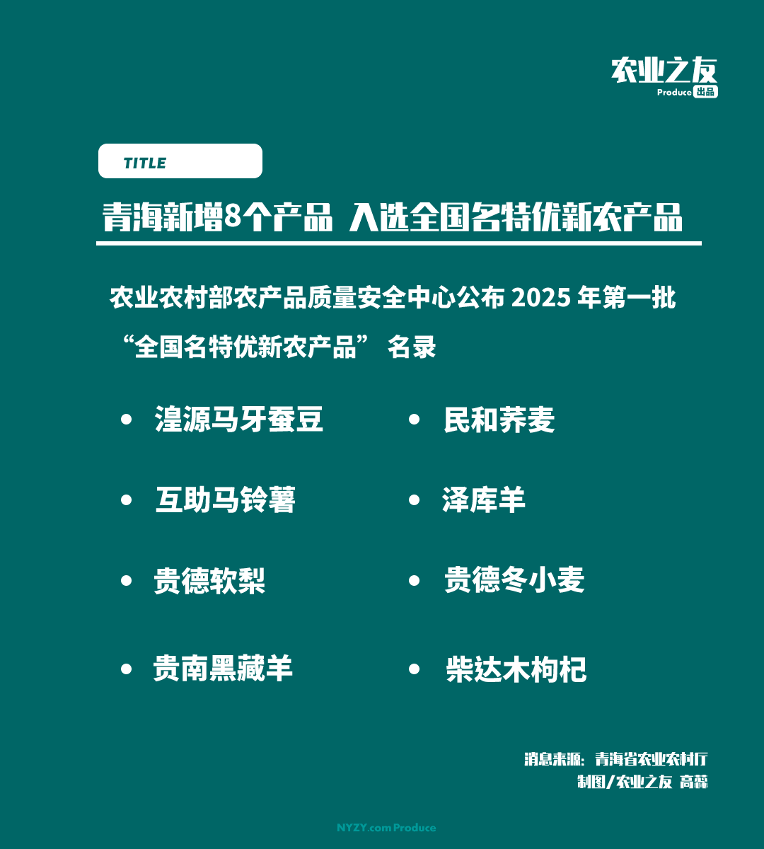 青海新增8个产品 入选全国名特优新农产品