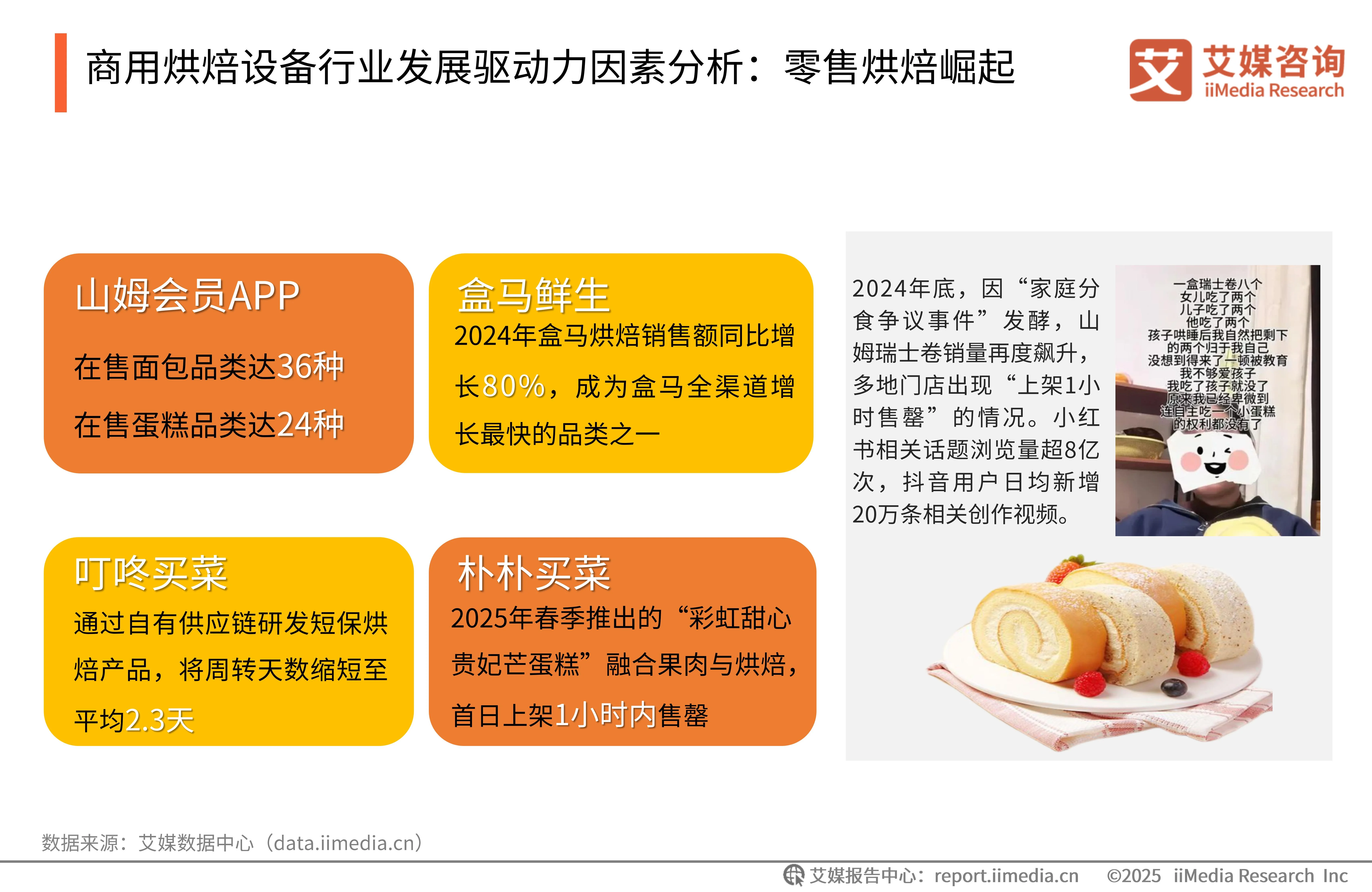 艾媒咨询 | 2025-2030年中国商用烘焙设备行业发展白皮书