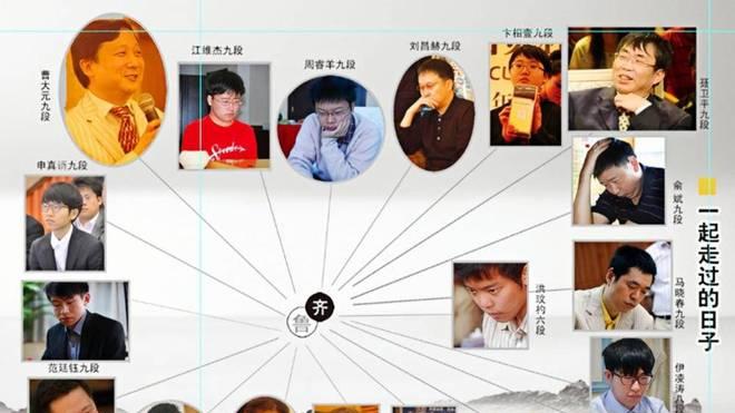 齐鲁棋院进军教育产业  力明学院辅助文化课教学