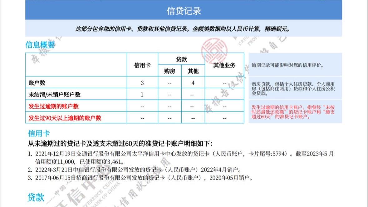 三步提升信用分：从账户优化到征信养成的实战指南！